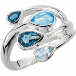 Blue topaz