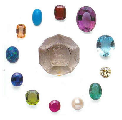 birthstone chart